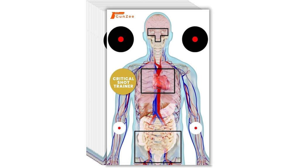 anatomical target practice