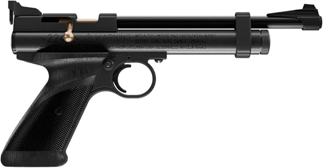crosman 2240 co2 pistol