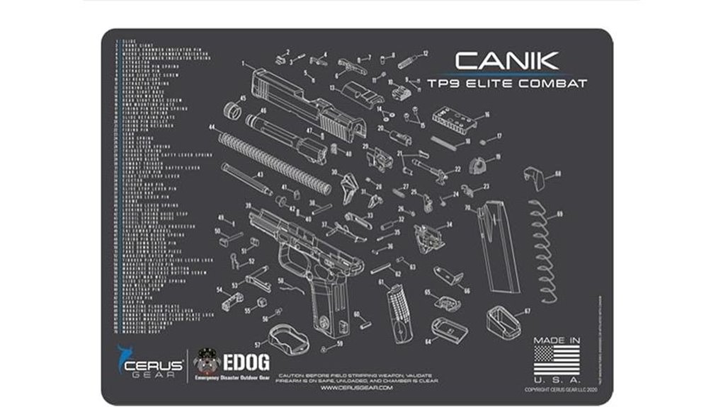 gun cleaning mat diagram