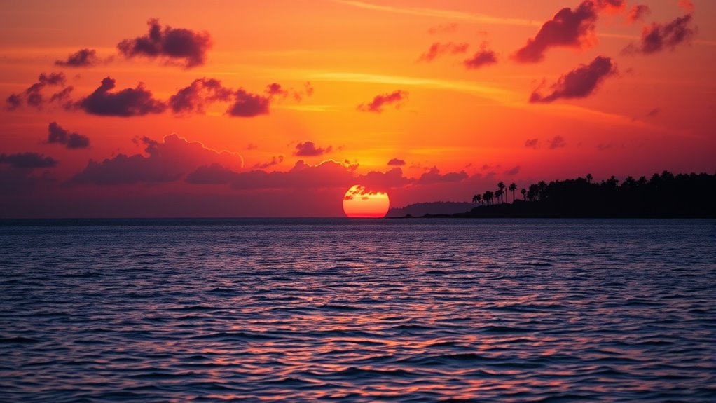sunset photography camera settings