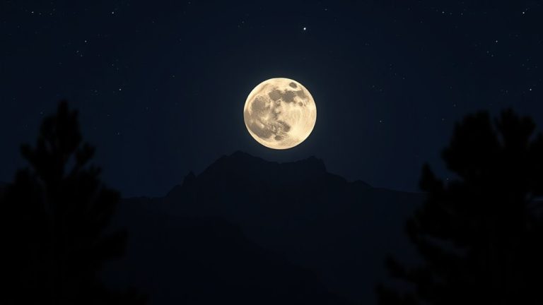 top cameras for moon shooting