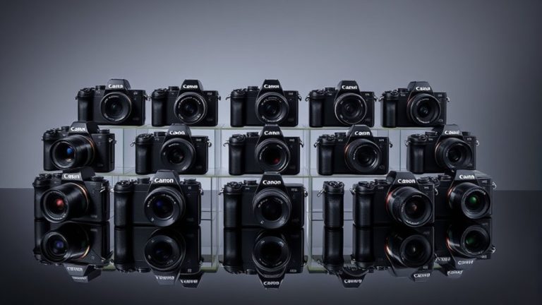 top eos m cameras 2027